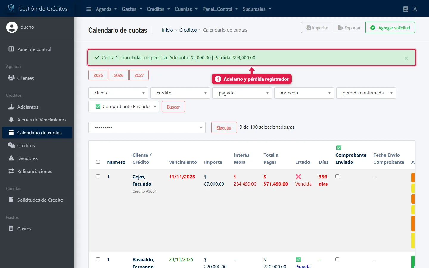 Aviso de cuota cancelada con el adelanto y la pérdida