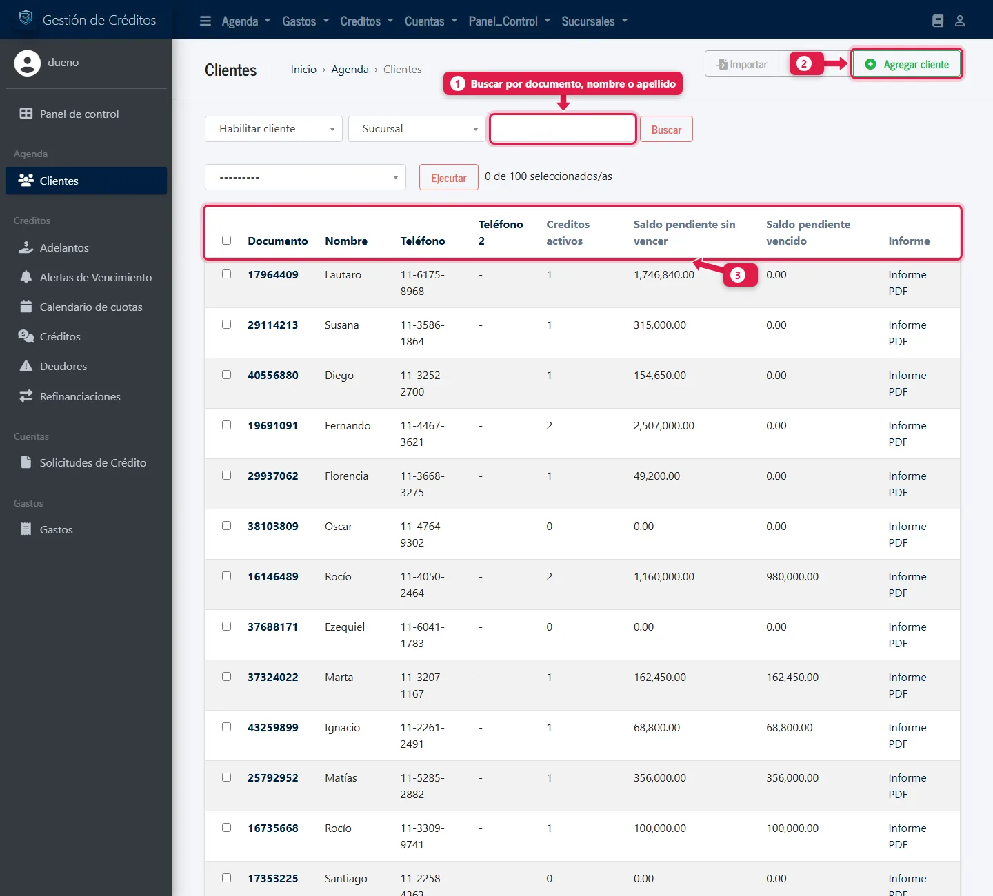 Lista de clientes con documento, nombre, teléfono, créditos activos y saldos
