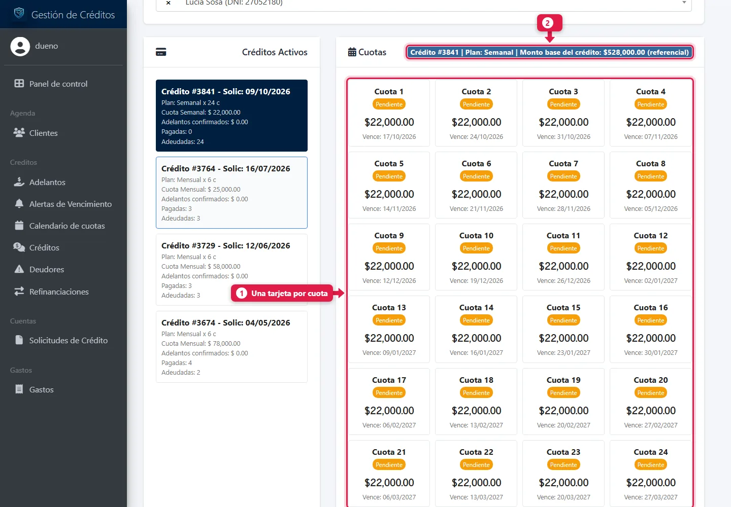Calendario de cuotas del crédito con el estado de cada una