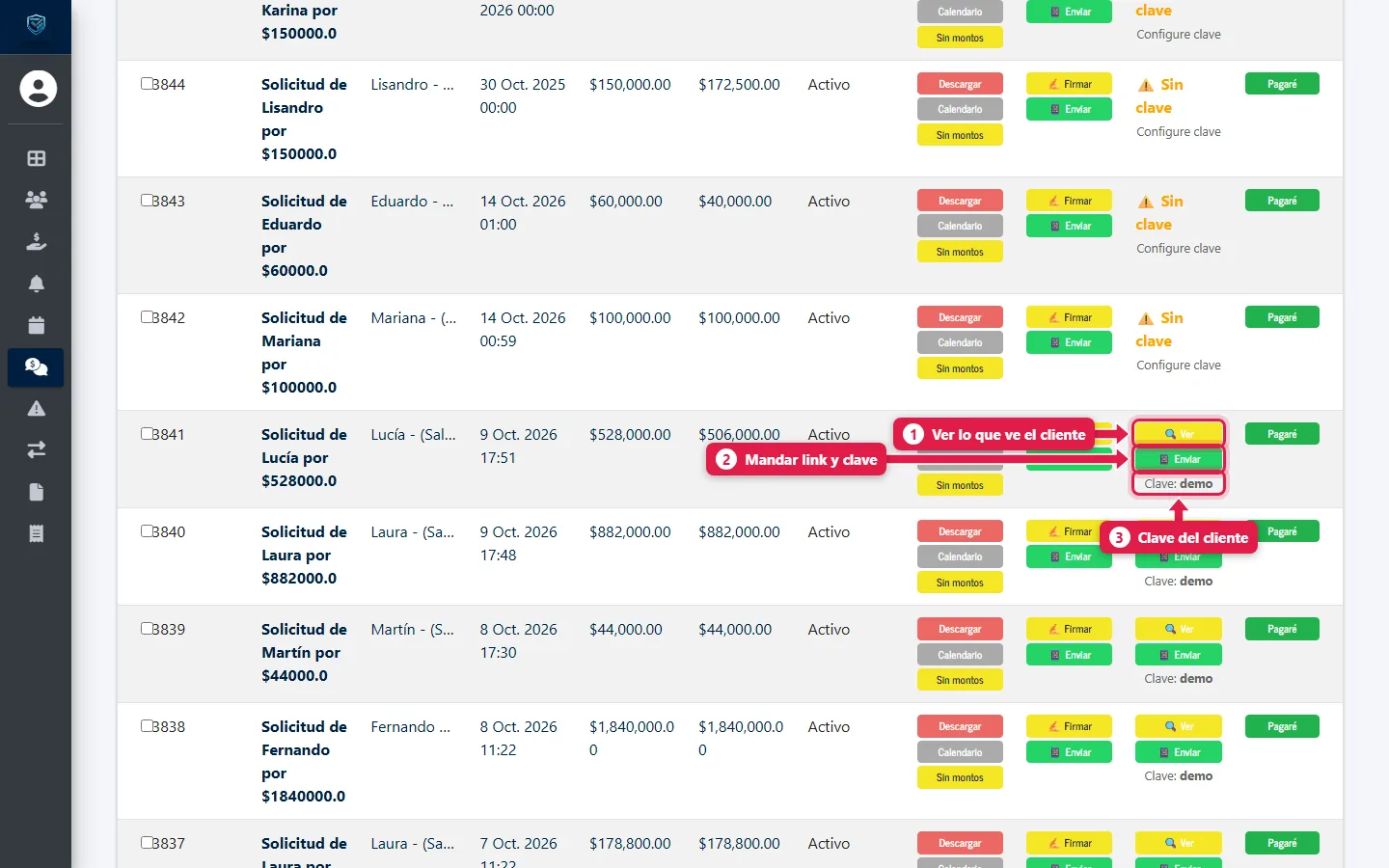 Lista de créditos con los botones Ver y Enviar y la clave del cliente