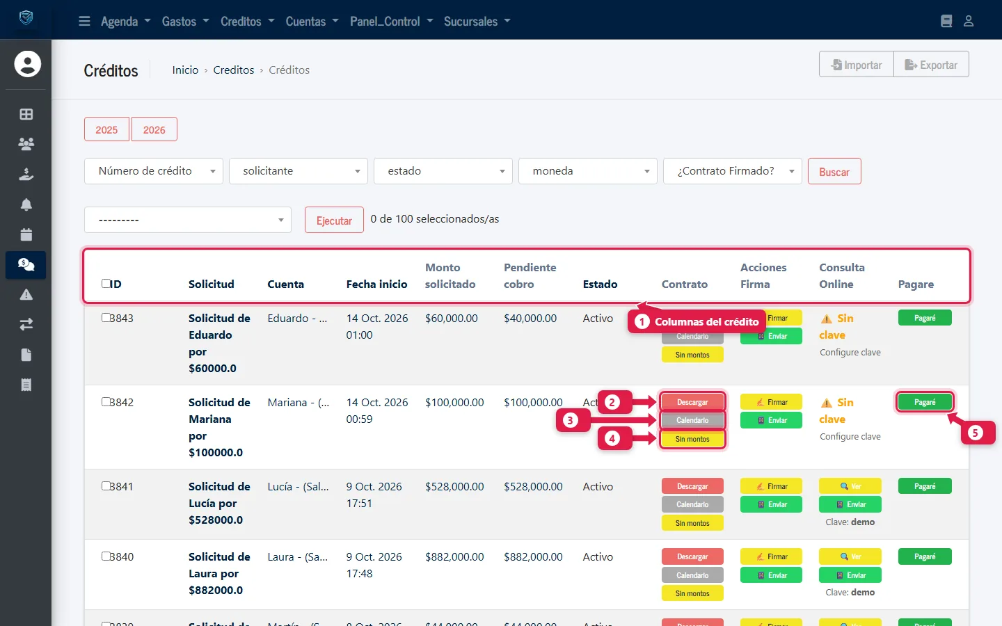 Lista de créditos con los botones de contrato, calendario, sin montos y pagaré