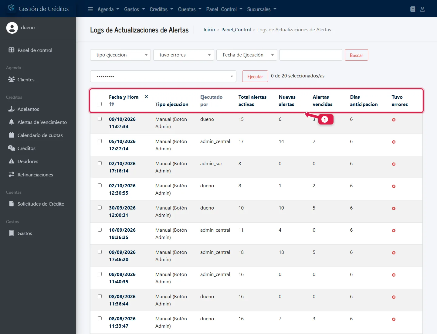 Lista de registros de actualización de alertas
