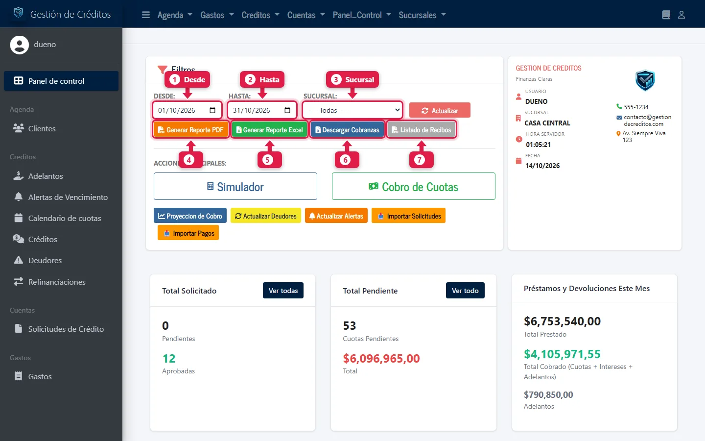 Filtros y botones de reporte del panel de control
