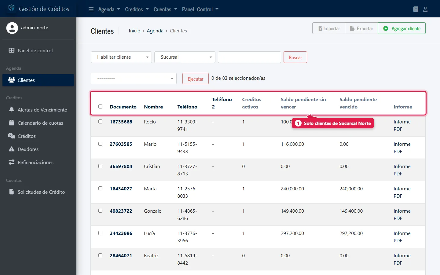 Lista de clientes vista por un administrativo: solo su sucursal