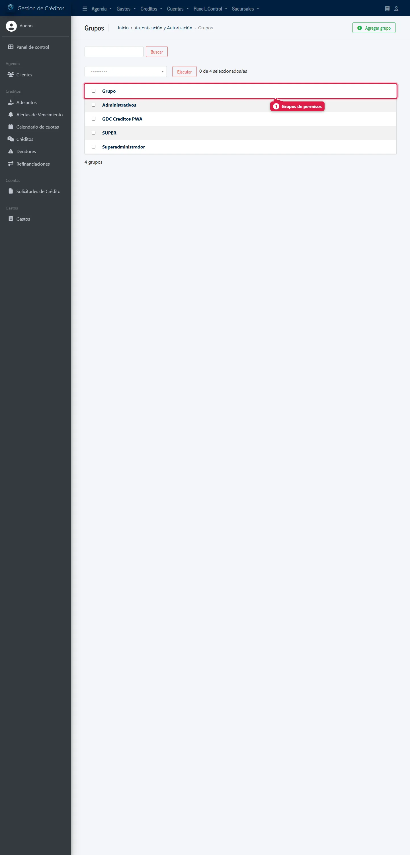 Lista de grupos de permisos